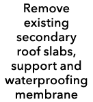 Remove existing secondary roof slabs, support and waterproofing membrane 