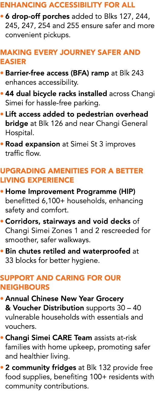 ENHANCING ACCESSIBILITY FOR ALL • 6 drop off porches added to Blks 127, 244, 245, 247, 254 and 255 ensure safer and m...