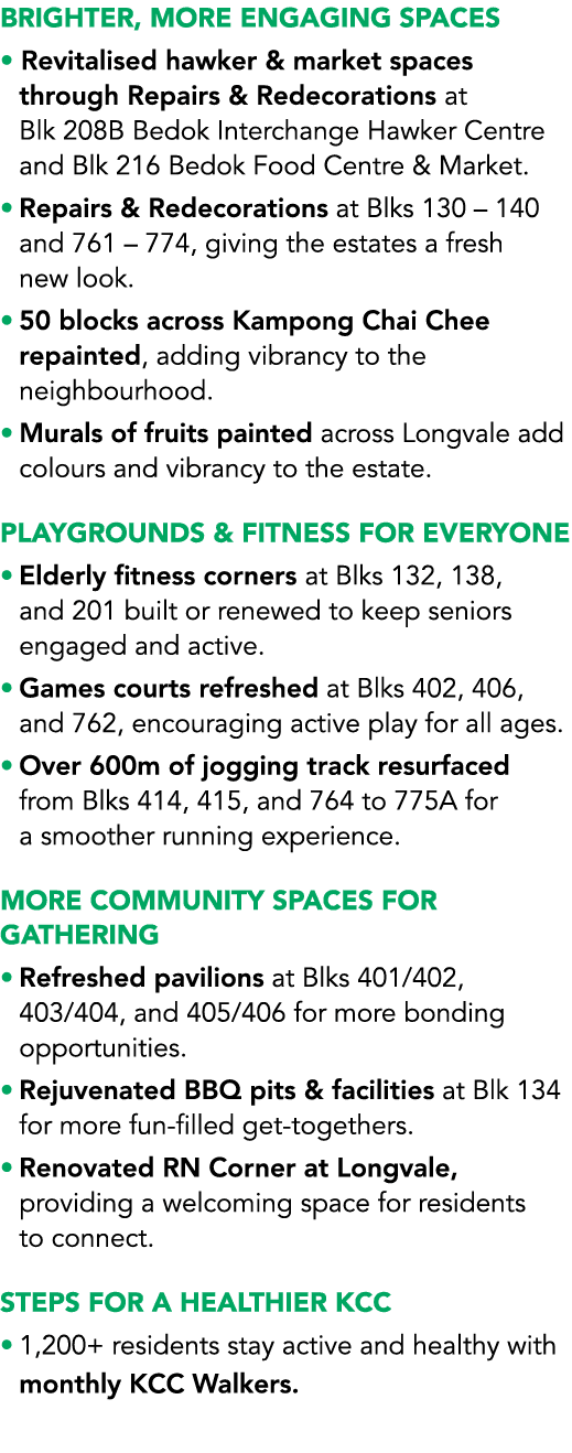 Brighter, More Engaging Spaces • Revitalised hawker & market spaces through Repairs & Redecorations at Blk 208B Bedok...